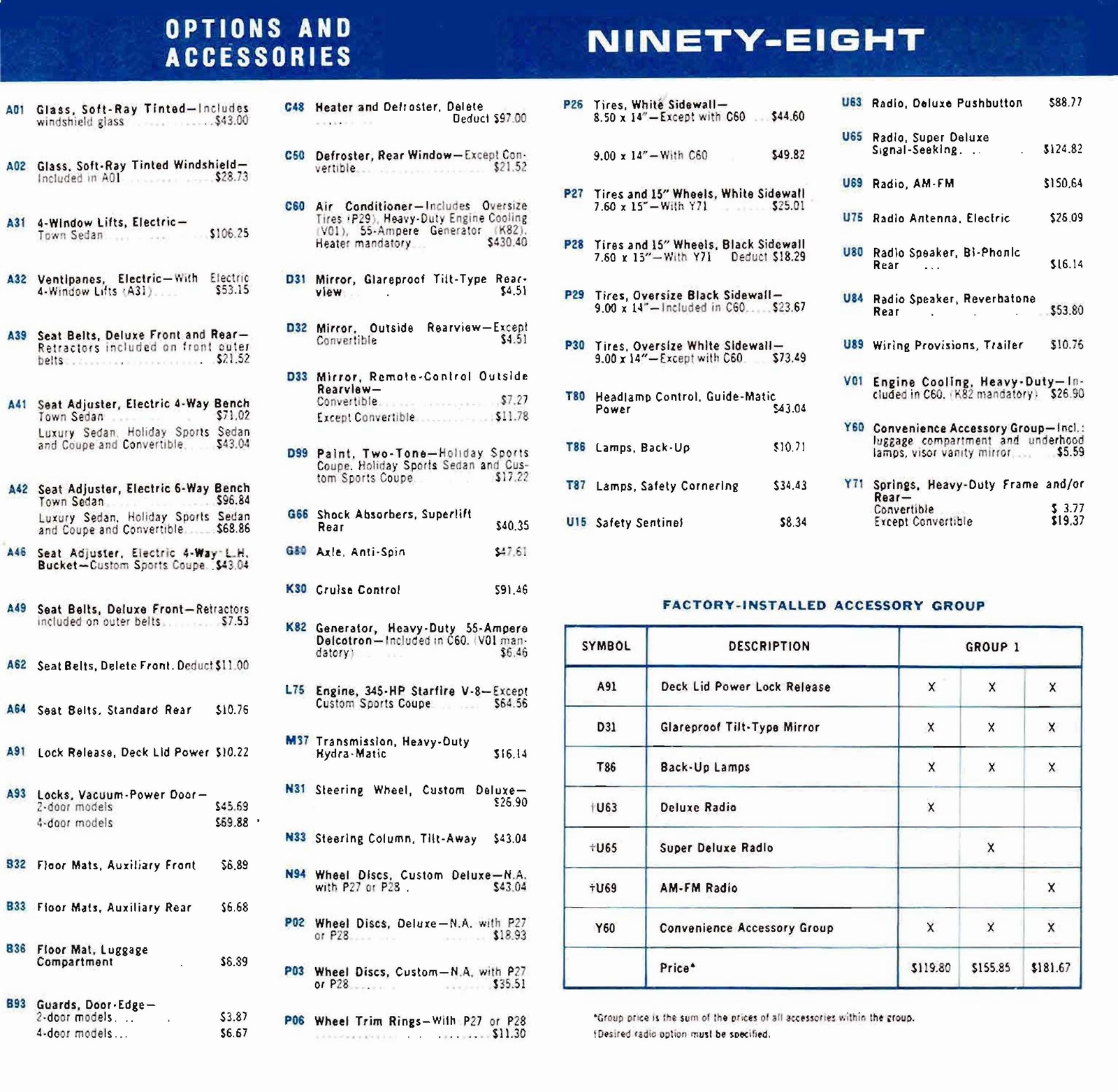 n_1964 Oldsmobile Salesmen's Specs-08.jpg